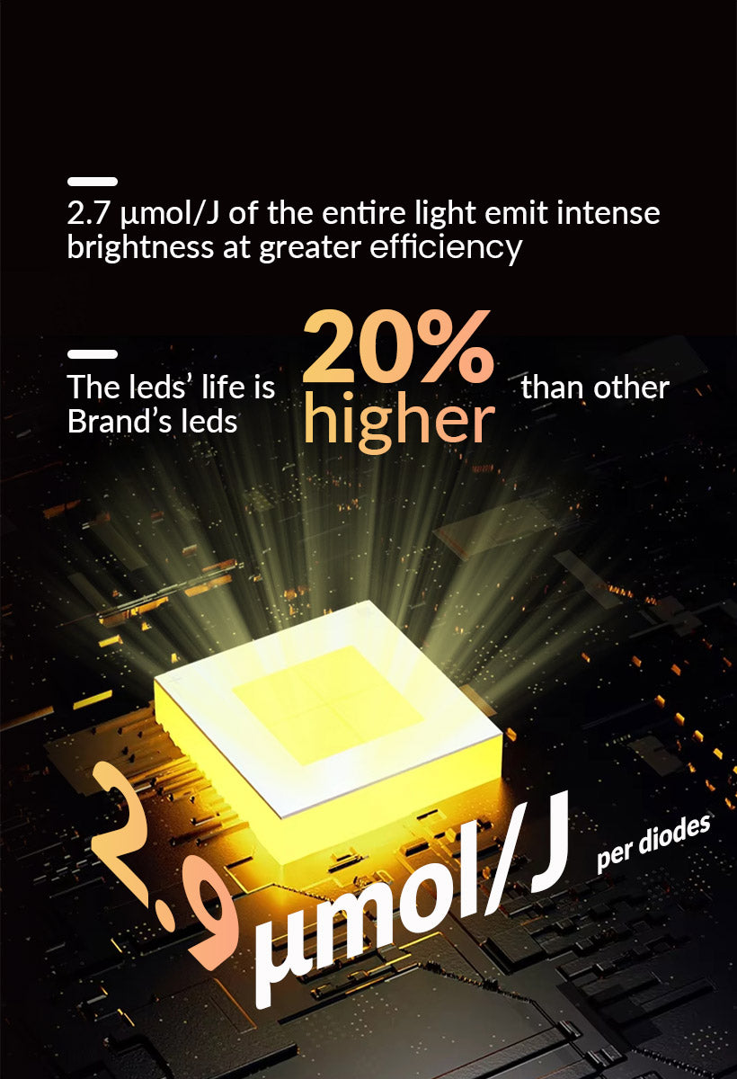 OSRAM HIGH EFFICIENCY CHIP