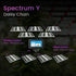 daisy chain led lights