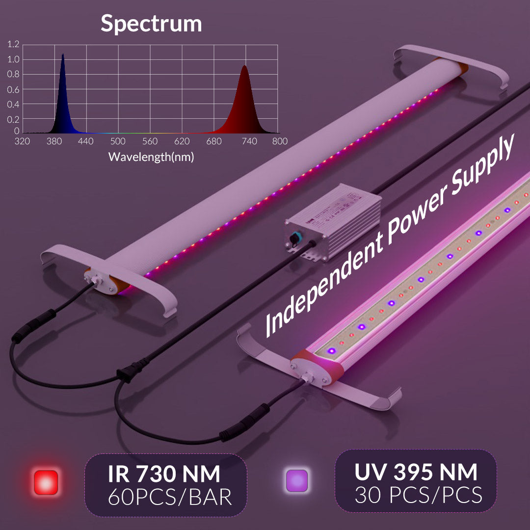 UV + IR  4 ft Supplemental LED Grow Light Bar