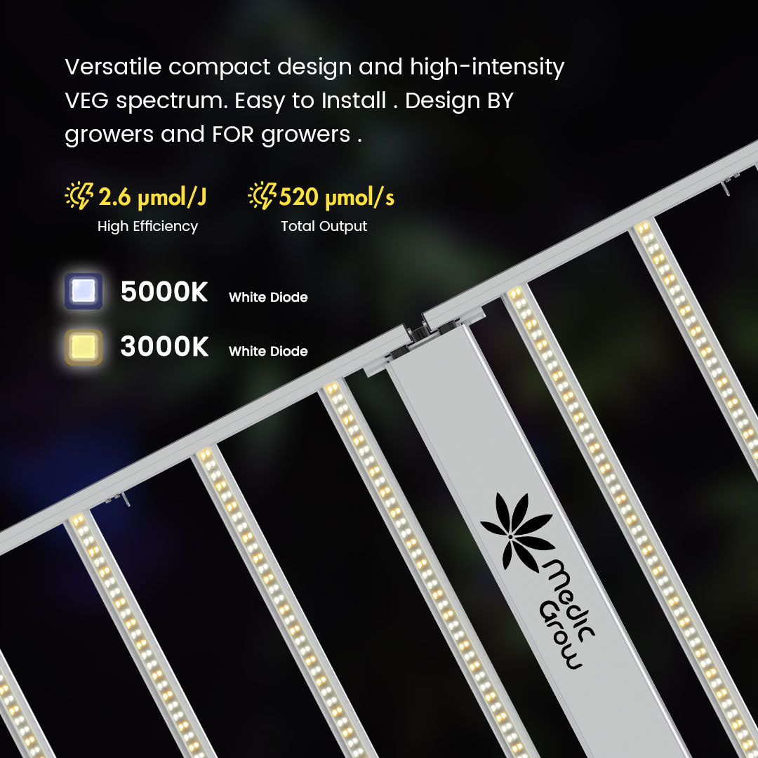 Medic Grow Venus Full Spectrum Cost-Effective 200W LED Grow Light for Vegetative and Beginner: 2X4FT