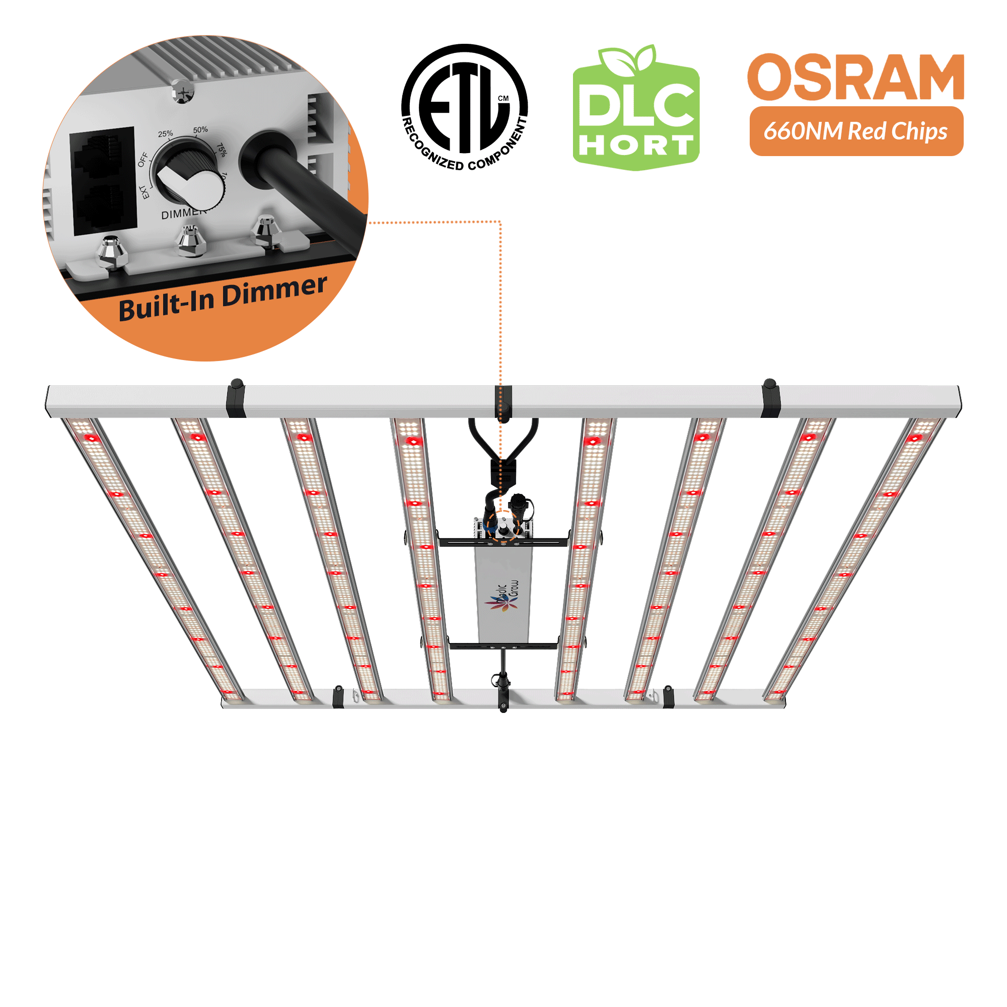 Đèn trồng cây quang phổ đầy đủ LED Medic Grow Fold-800 800w cho cây trồng 4x4 được chứng nhận ETL &amp; DLC 