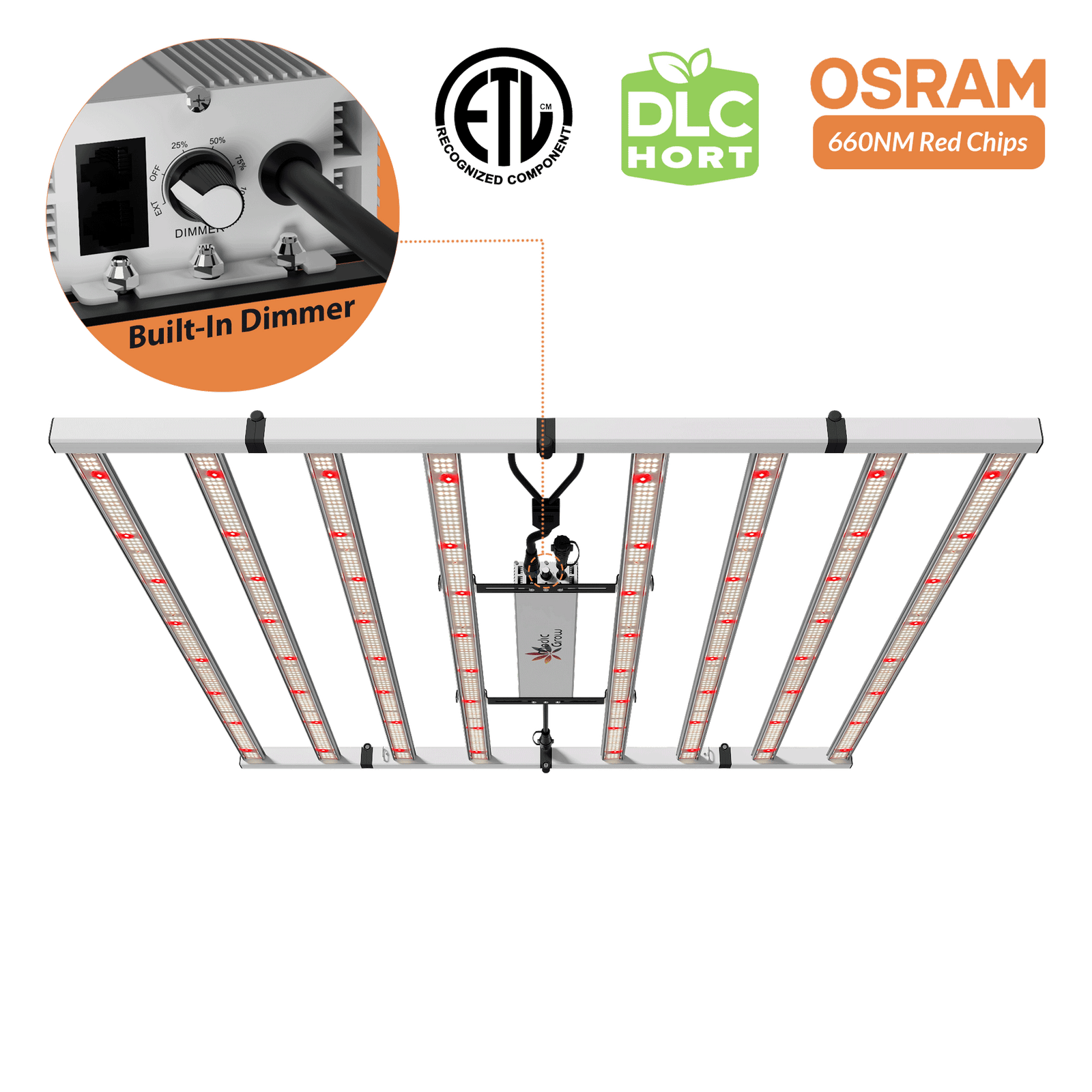 Medic Grow Fold-800 Plus Dimmable Full-Spectrum LED Grow Light 800w for 4x4 Planting ETL & DLC Certified