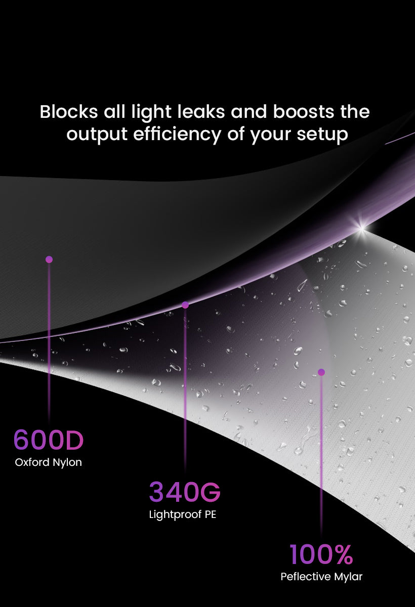 ZP-E 2x2 Grow Tent System 60*60*160cm