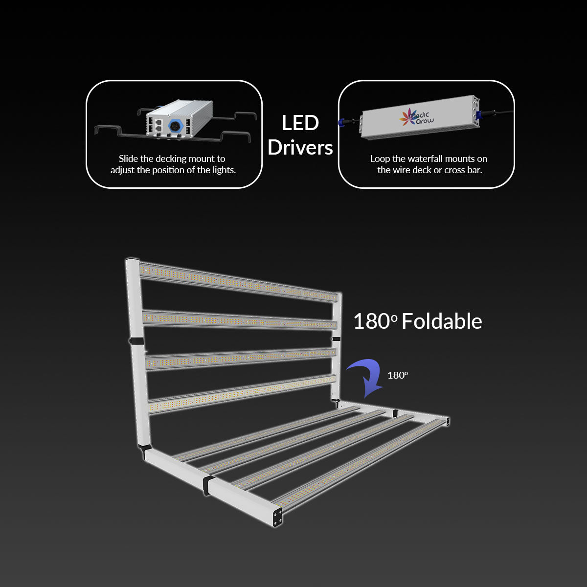 Medic Grow Fold-800 LED 全光谱生长灯 800w 适用于 4x4 种植 ETL 和 DLC 认证