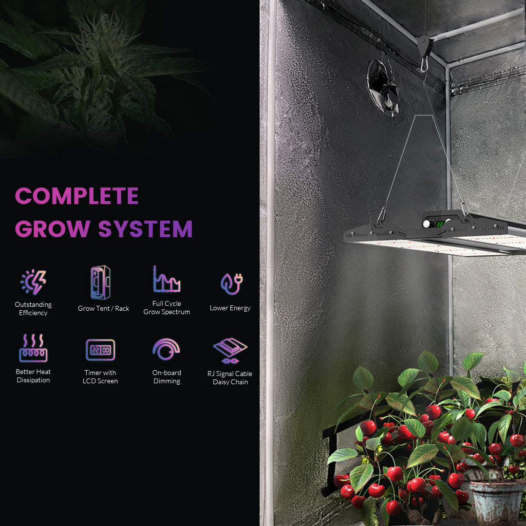 Đèn LED phát triển toàn chu kỳ nhỏ gọn Medic Grow MINI SUN-2 cho giá đỡ 150W/240W/320W/500W