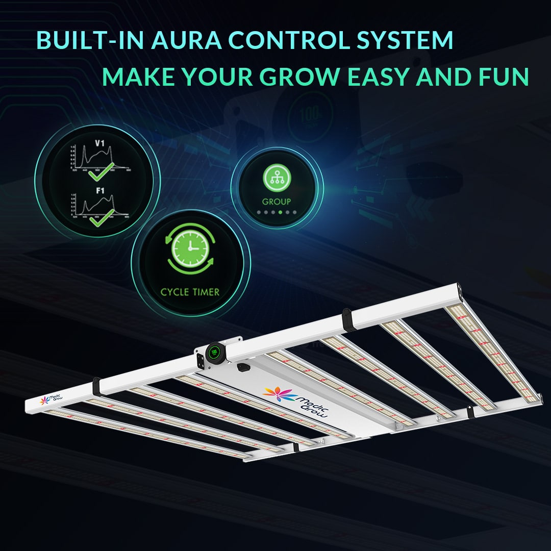 Medic Grow NEO-780 NEO-10​​00 智慧型 Aura 控制系統 LED 植物生長燈